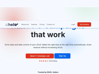 AiHello: Amazon PPC Ads