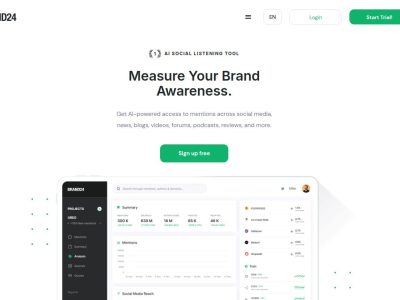 Brand24