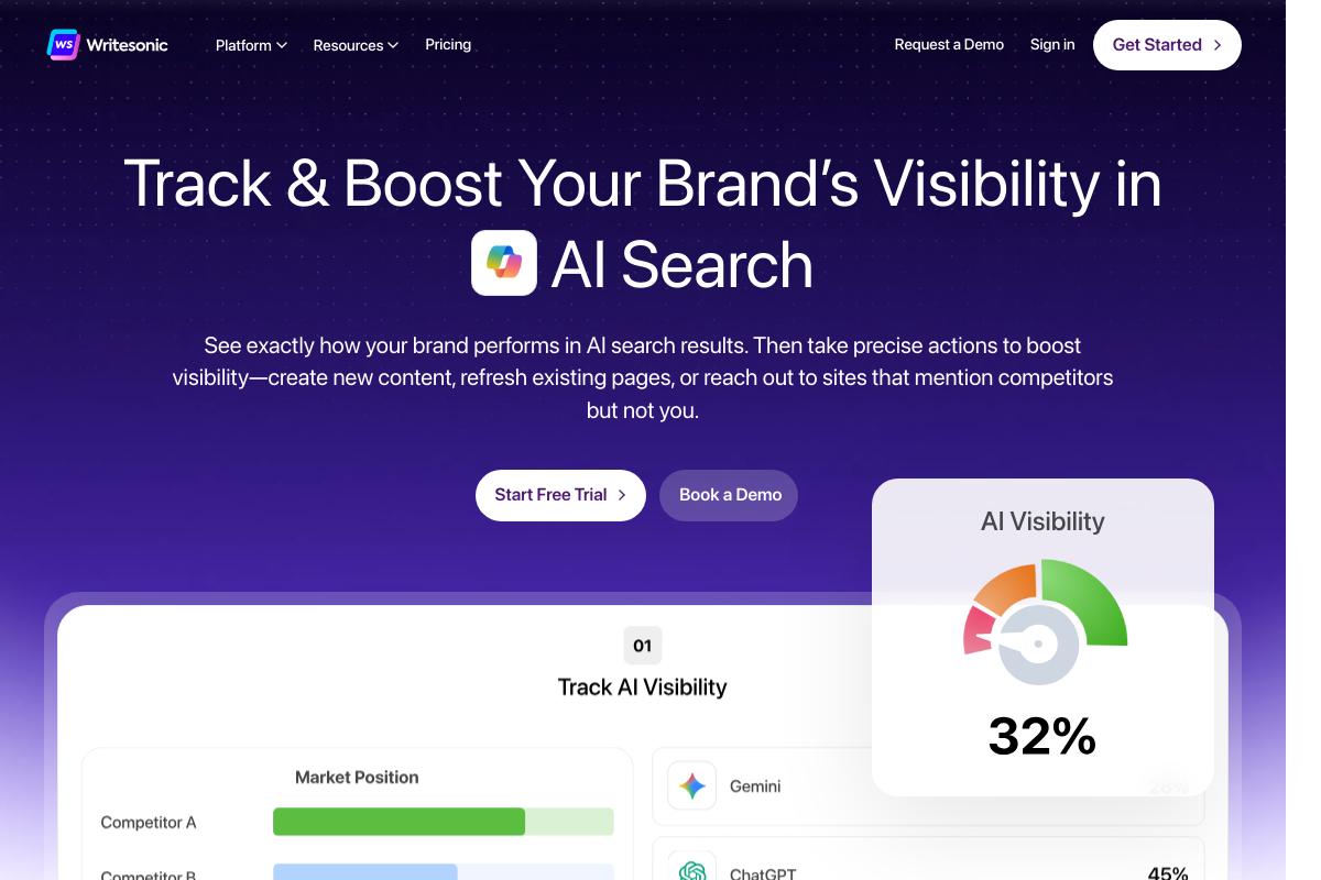 Screenshot of Writesonic_AI_Search_Visibility_Tracking_Optimization_Platform